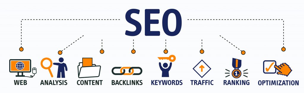 Search Engine Optimization SEO